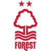 Logo for Nottingham Forest